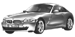 BMW E86 U3583 Fault Code